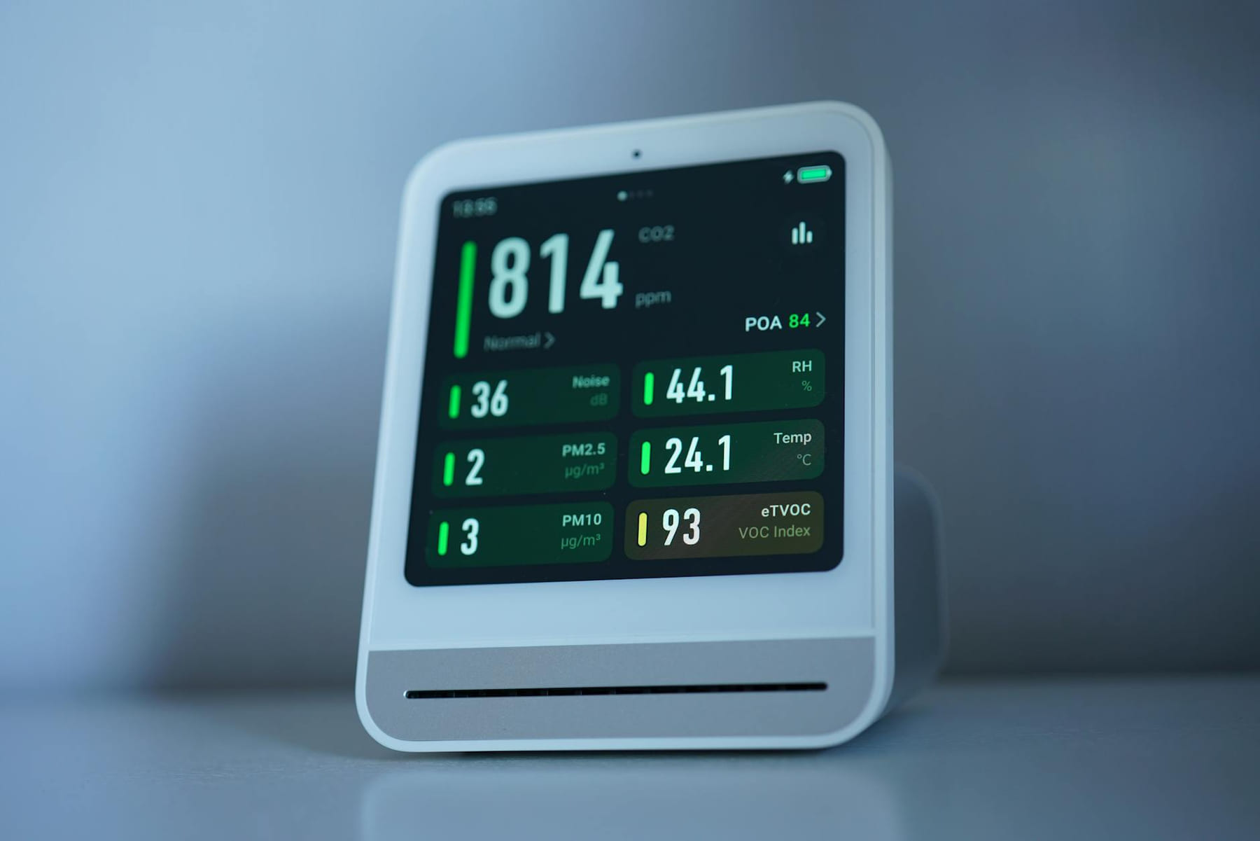A sleek air quality monitor showing CO2 and other air metrics, ideal for smart homes. on Affordable Smart Living
